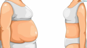Read more about the article Weight Loss: How-Tos, Tips, and Tricks